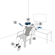 a men seated in a chair to do exercise in HTC VIVE with 2 VIVE trackers and 2 VIVE controllers