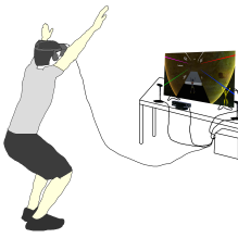 the image shows cartoon style man doing exercise in VR in front of a TV with Kinect to track the body motion