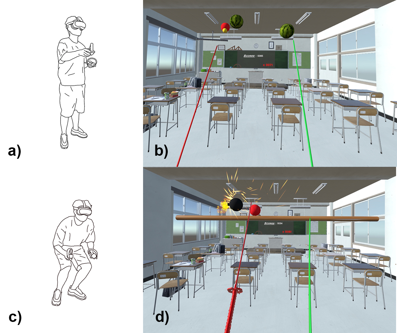 The left side of this figure shows a men playing the game in standing posture and squatting posture, the right hand side shows both corresponding gaming environment in a classroom with fruits poping up in the air.